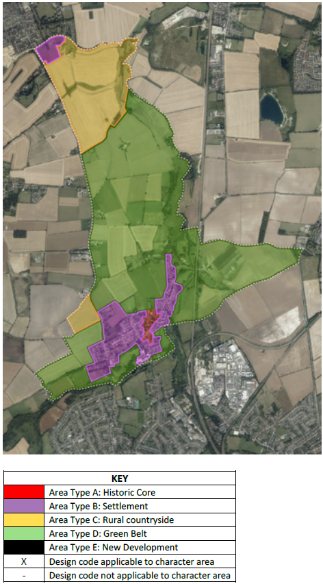 Map marked with  Area Type A: Historic Core (RED). Area Type B: Settlement (PURPLE). Area Type C: Rural countryside (YELLOW). Area Type D: Green Belt (GREEN). Area Type E: New Development (BLACK). Design code applicable to character area (marked with X). Design code not applicable to character area (marked with -)