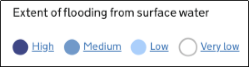 Surface water flooding map key showing likelihood of flooding in increasingly deep blues